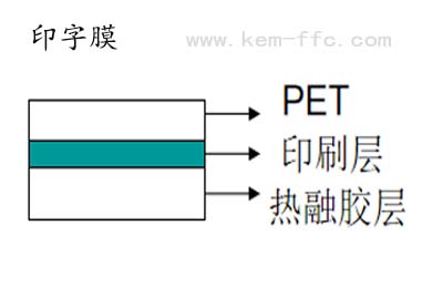 FFC軟排線膠膜構(gòu)造