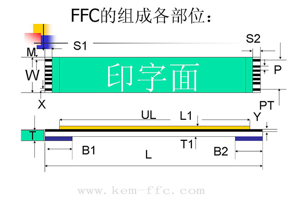 ffc扁平排線平面結(jié)構(gòu)圖