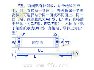 F型結(jié)構(gòu)FFC軟性扁平線