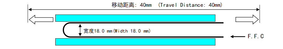 ffc排線柔性測試運動